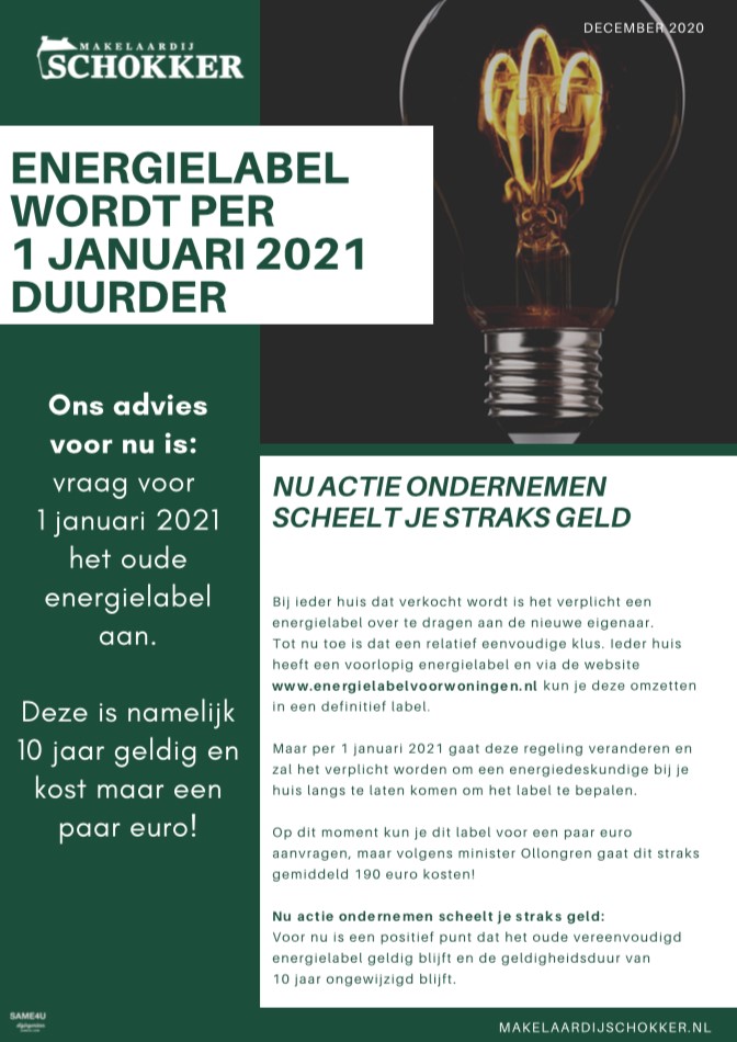 Energielabel 2021